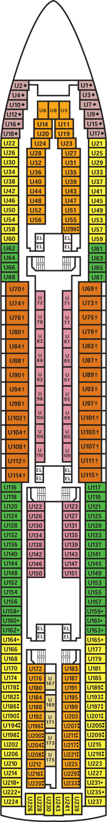 Upper